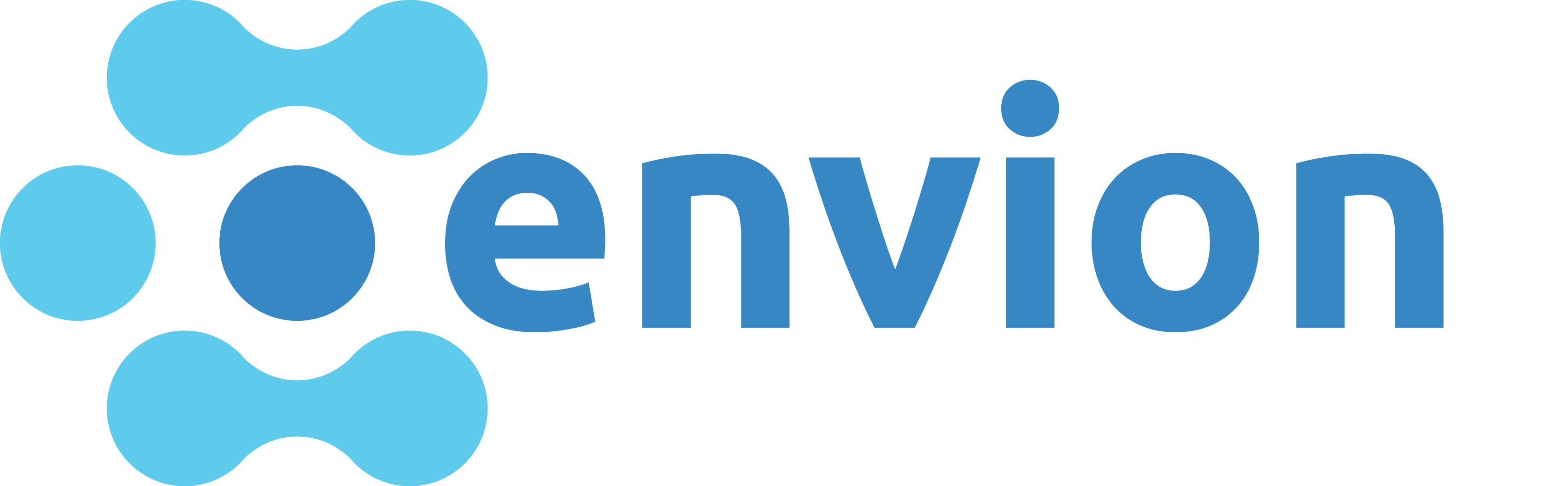 envion1.png