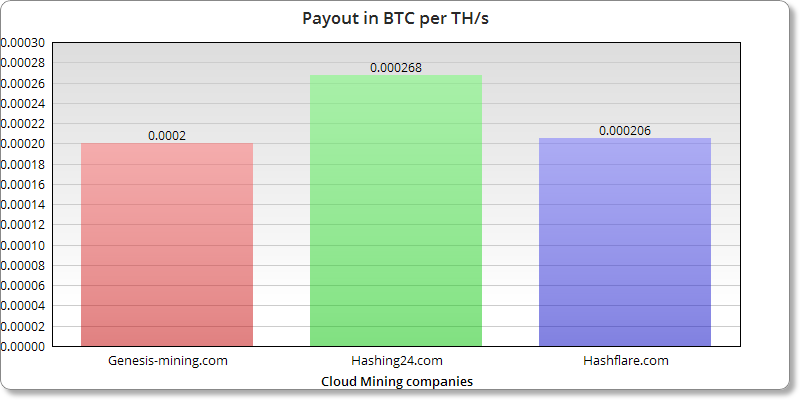 ChartGo (3).png