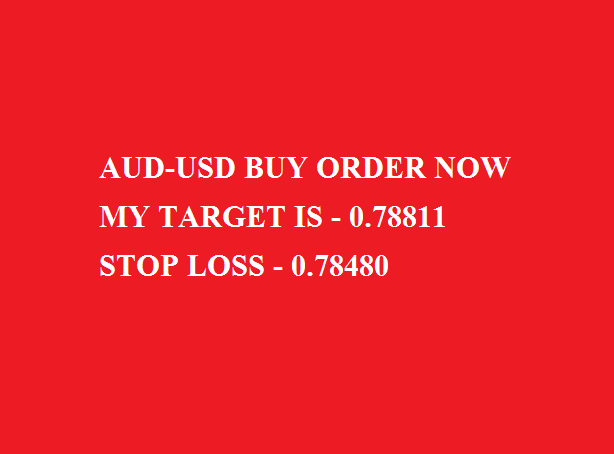 AUD-USD1.png
