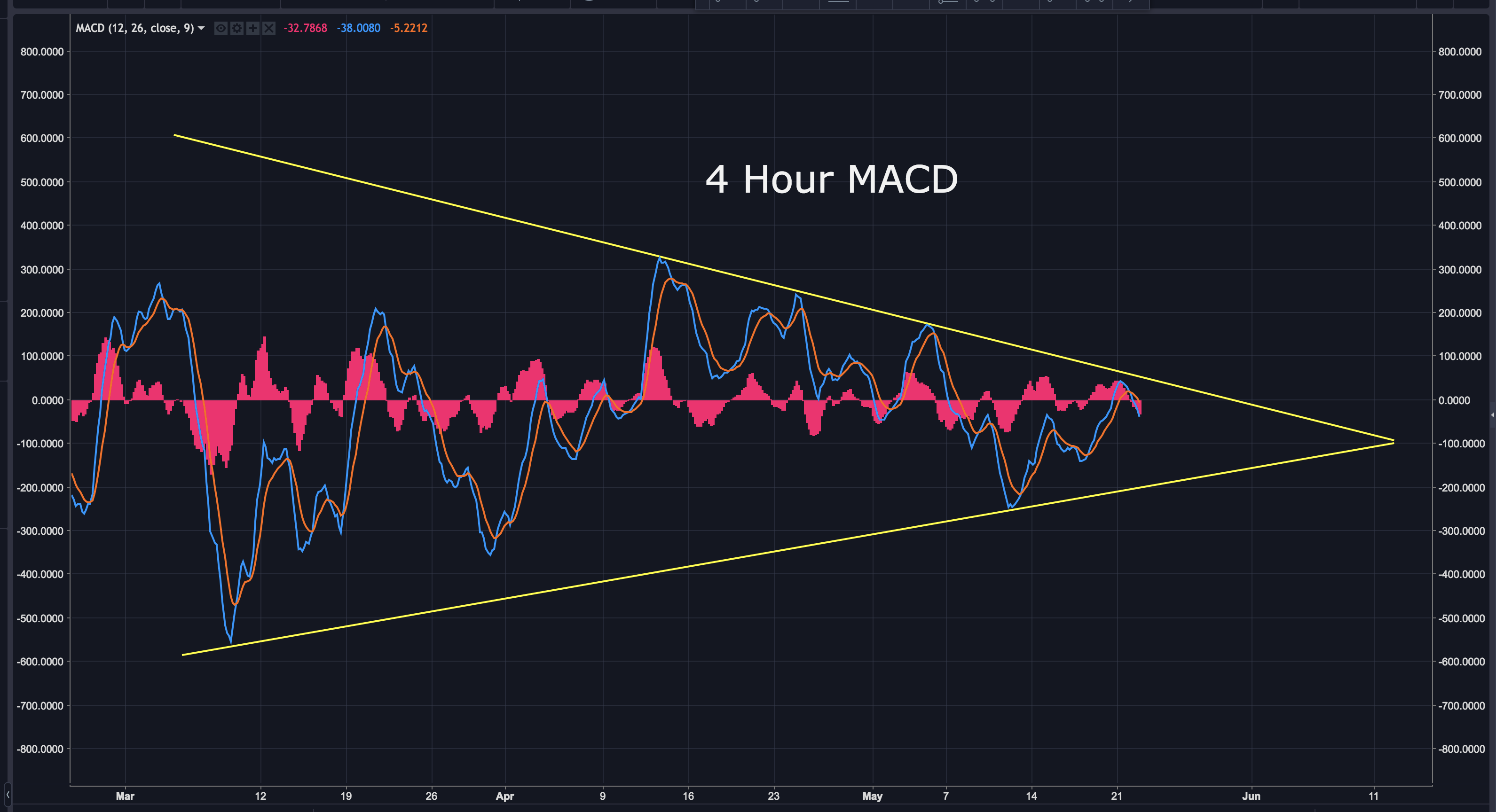 Screen Shot 2018-05-22 at 6.03.29 PM.png