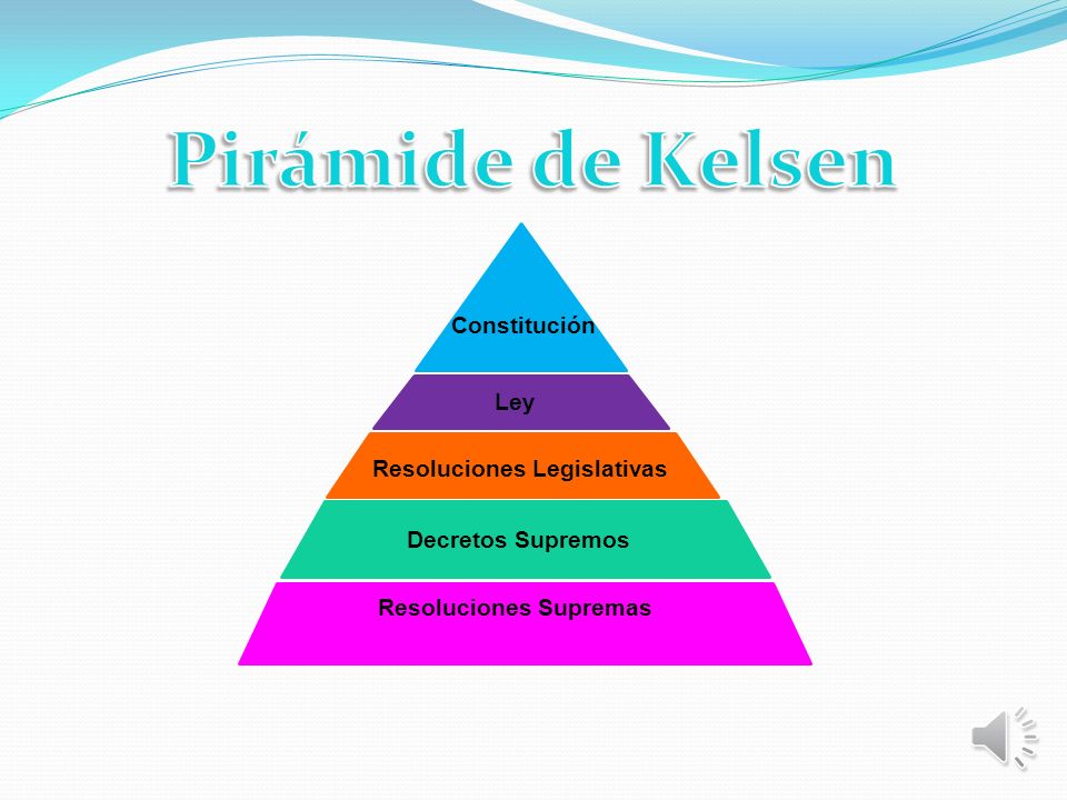 Resoluciones+Legislativas+Resoluciones+Supremas.jpg