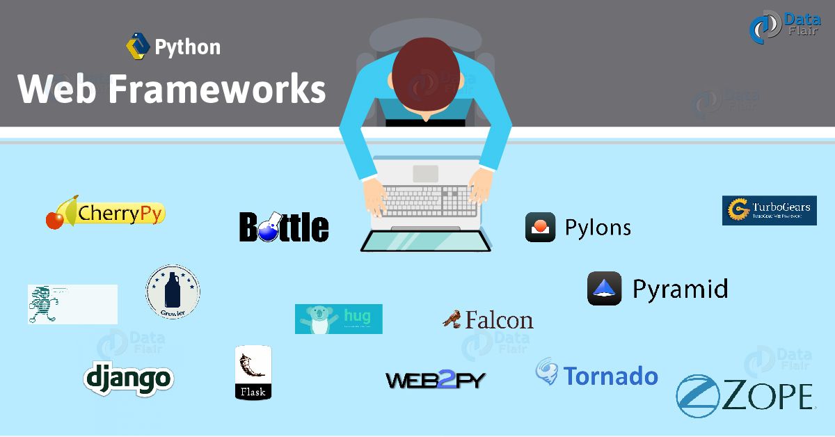 Python-Web-Frameworks.jpg