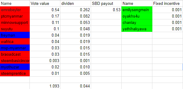 excel sheet.PNG