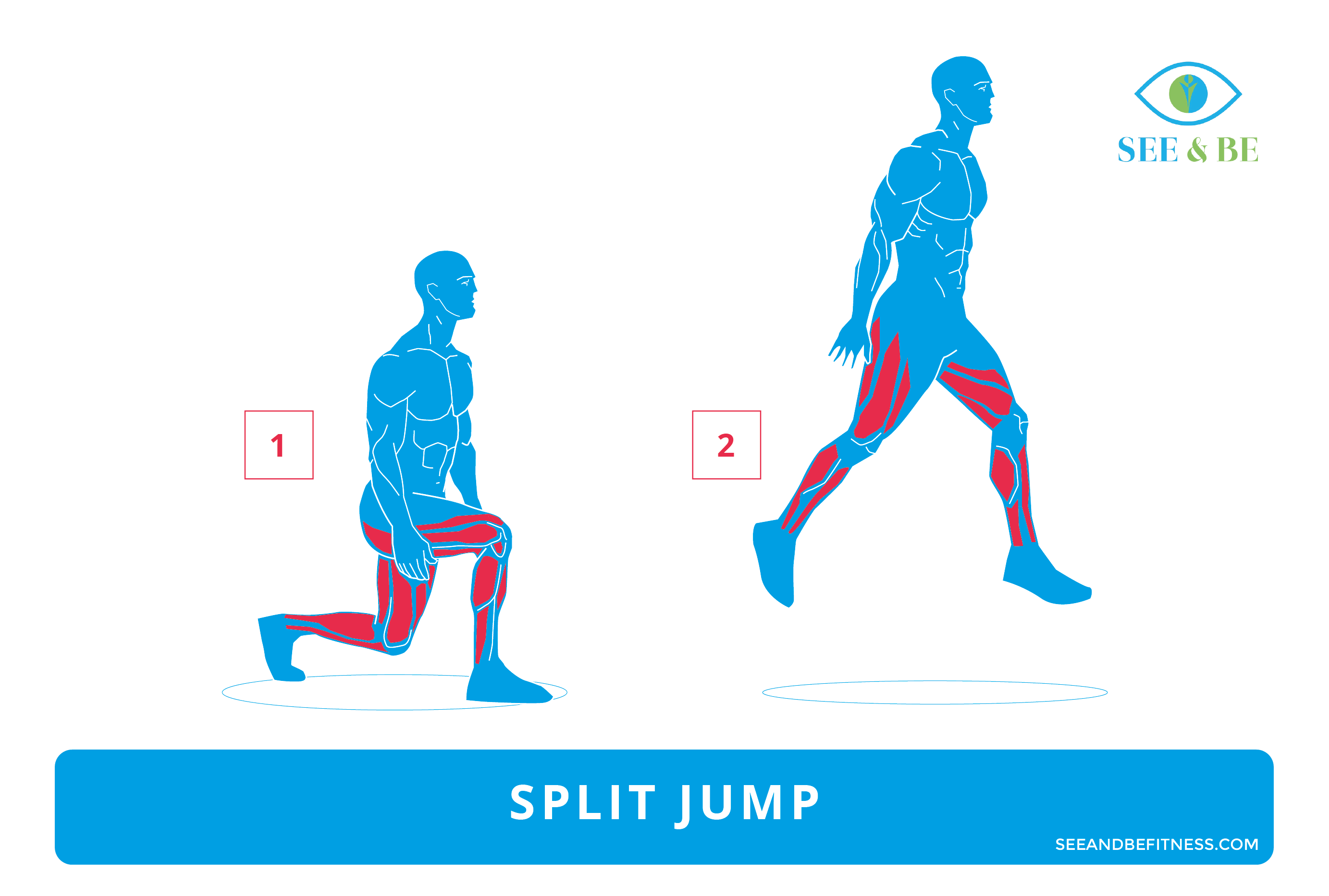 lunge split jumps