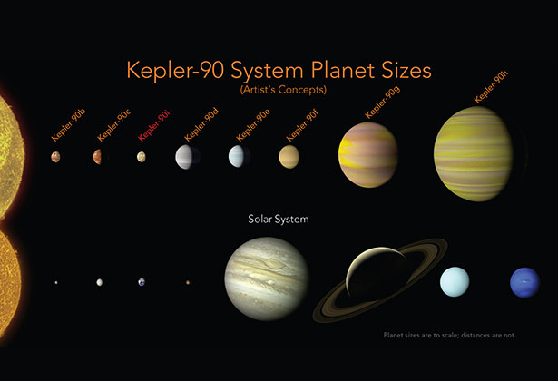 kepler902.jpg