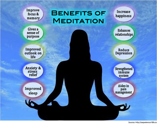 mantra-meditations-Benefits-of-Meditation.jpg
