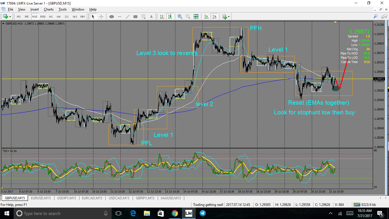 UJ market analysis updated.png