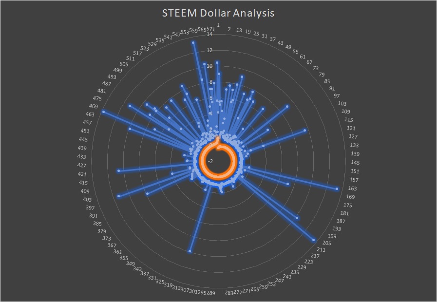 Steem-dollar-cover.jpg