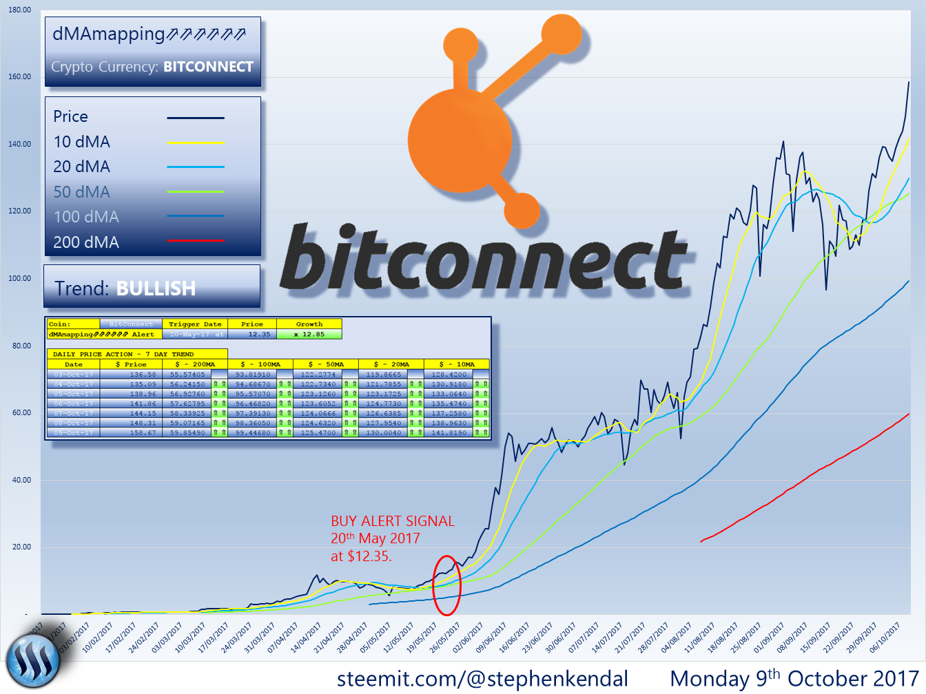 BITCONNECT.png