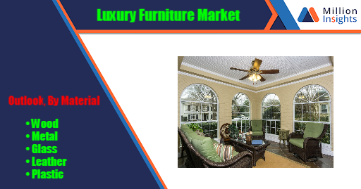 Luxury Furniture Market.jpg