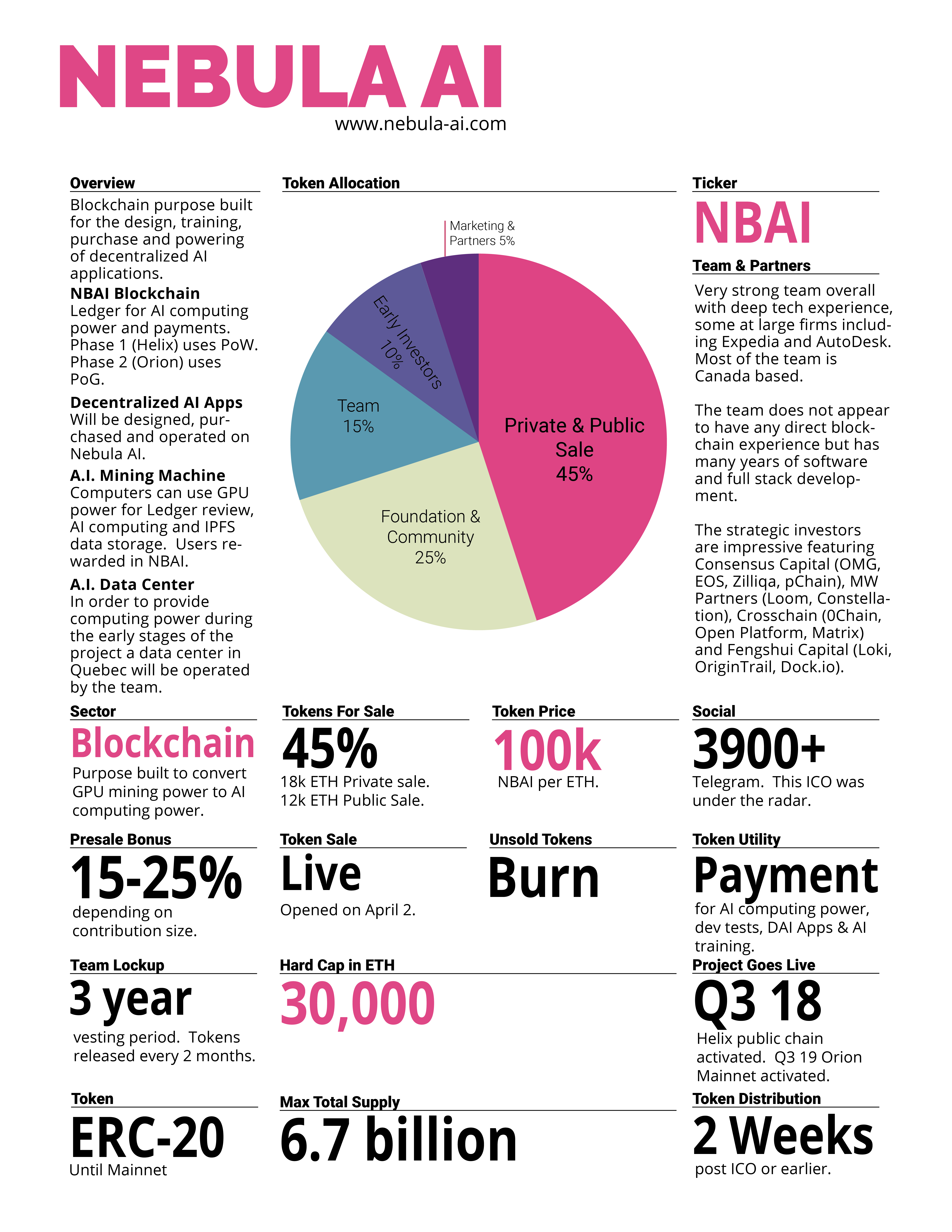 Nebula One Page Info Sheet.png