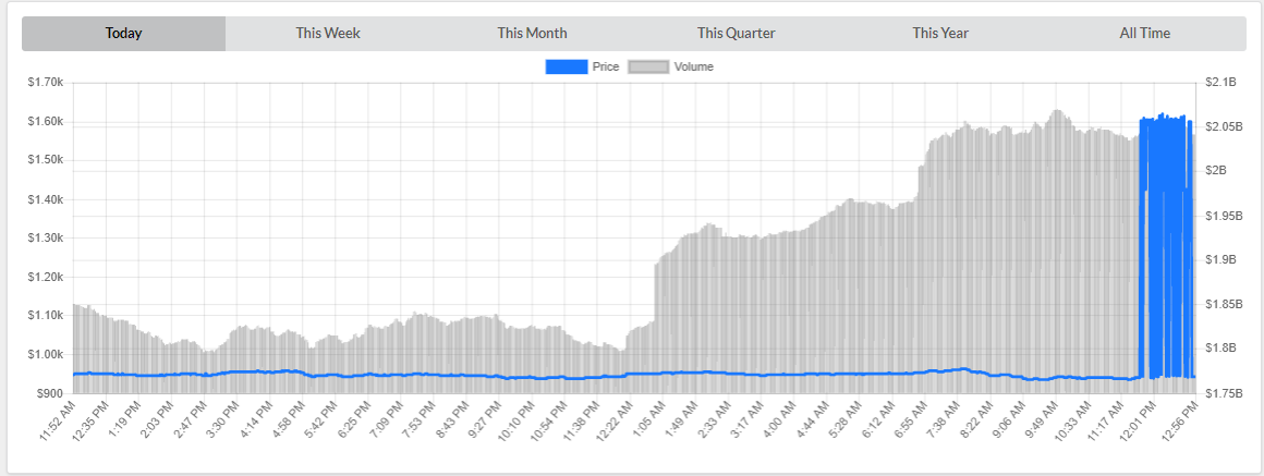 ethereumpump.png