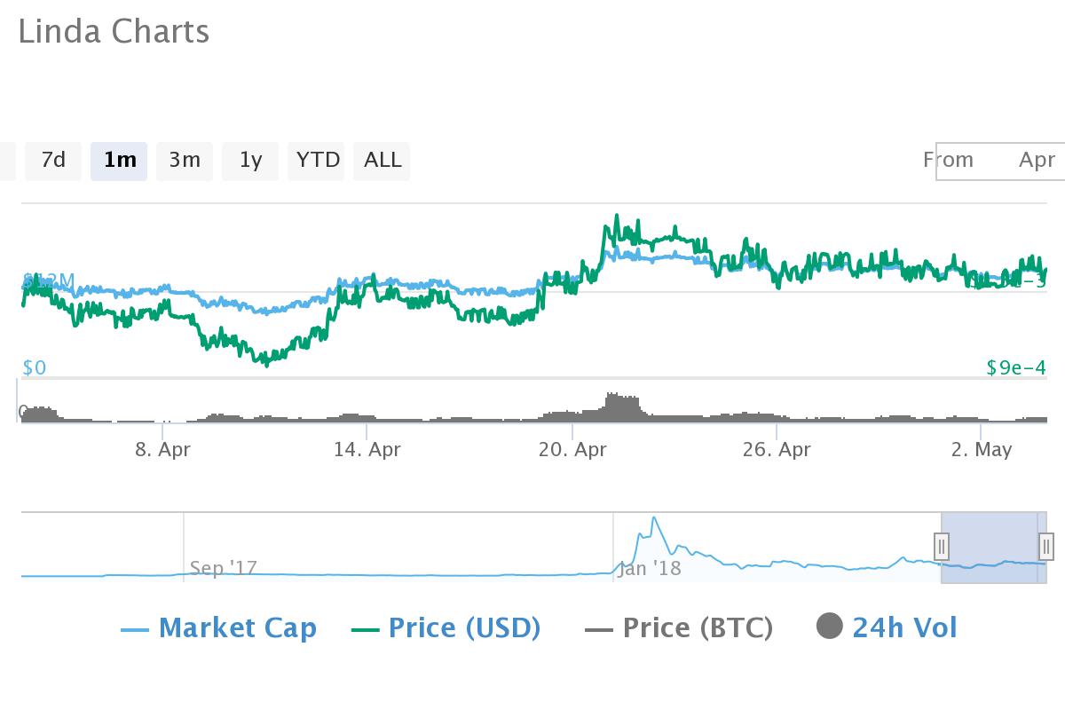 chart.jpeg