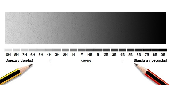 tonalidad lapiz.jpg