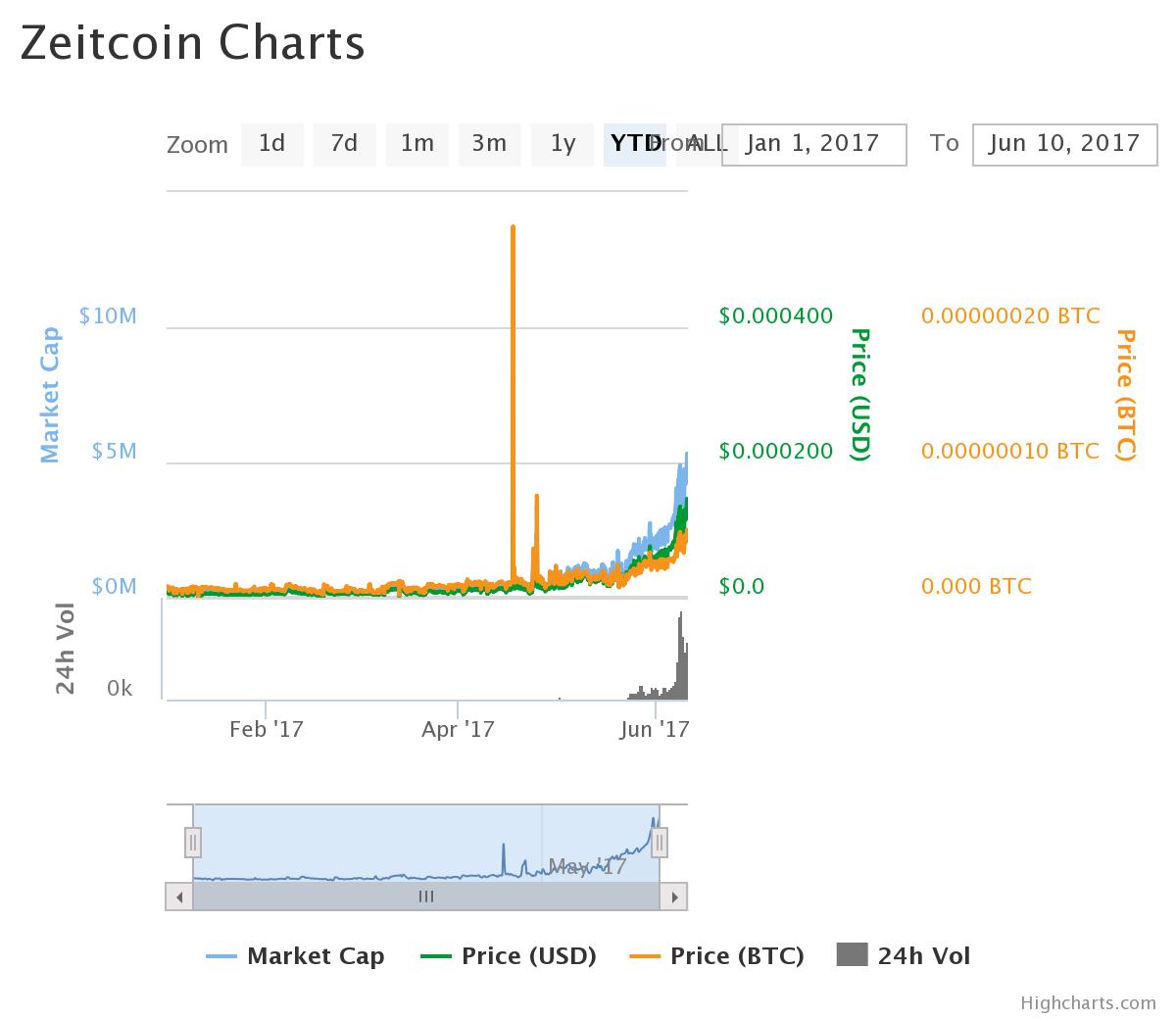 chart(8).jpeg