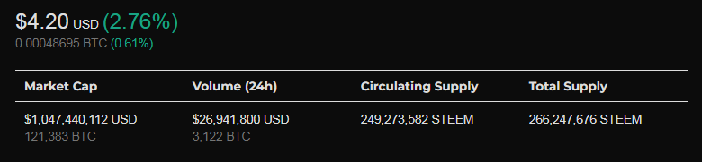 steem-price.png