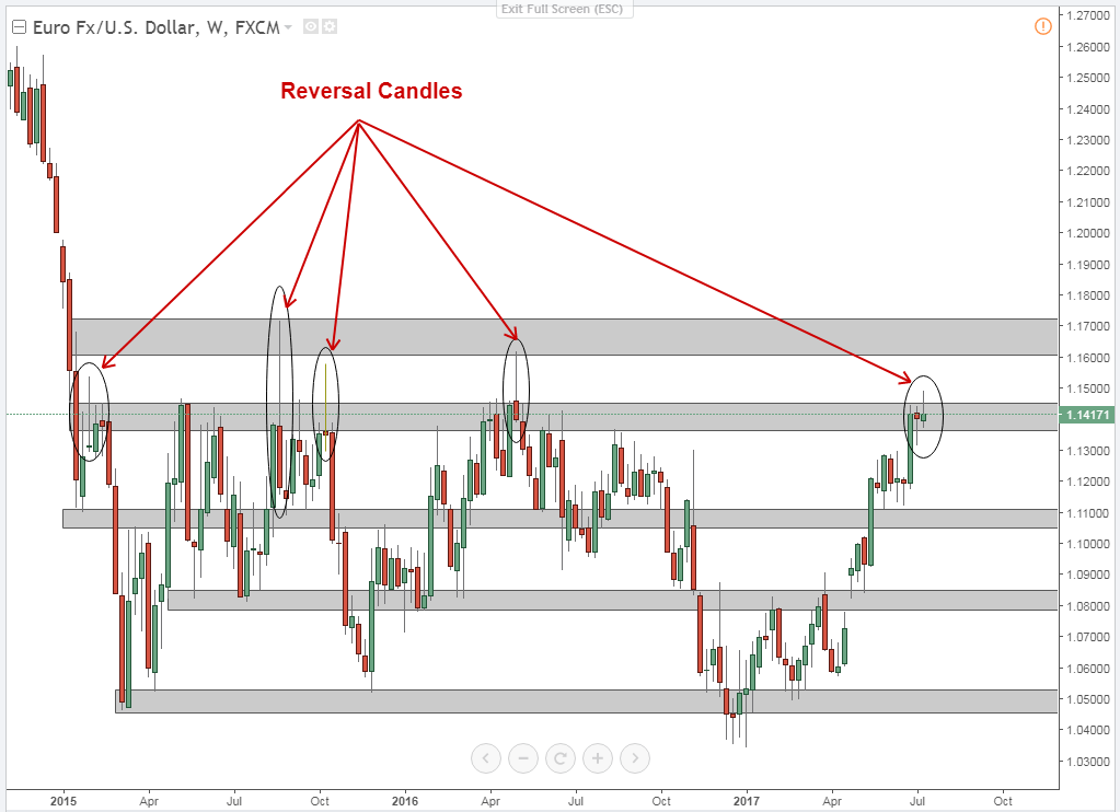 EURUSD.png