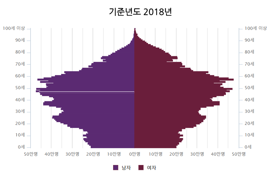 population_01.PNG