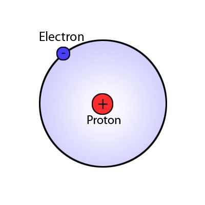 hydrogen atom.jpg