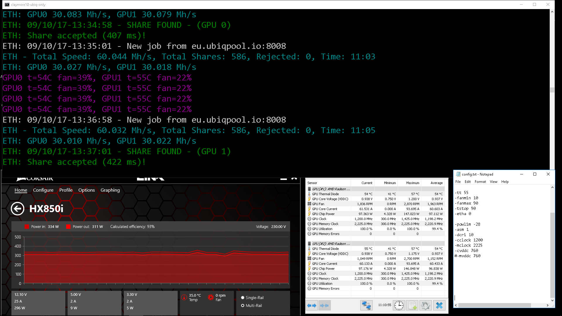 Performance-ubiq-1.PNG