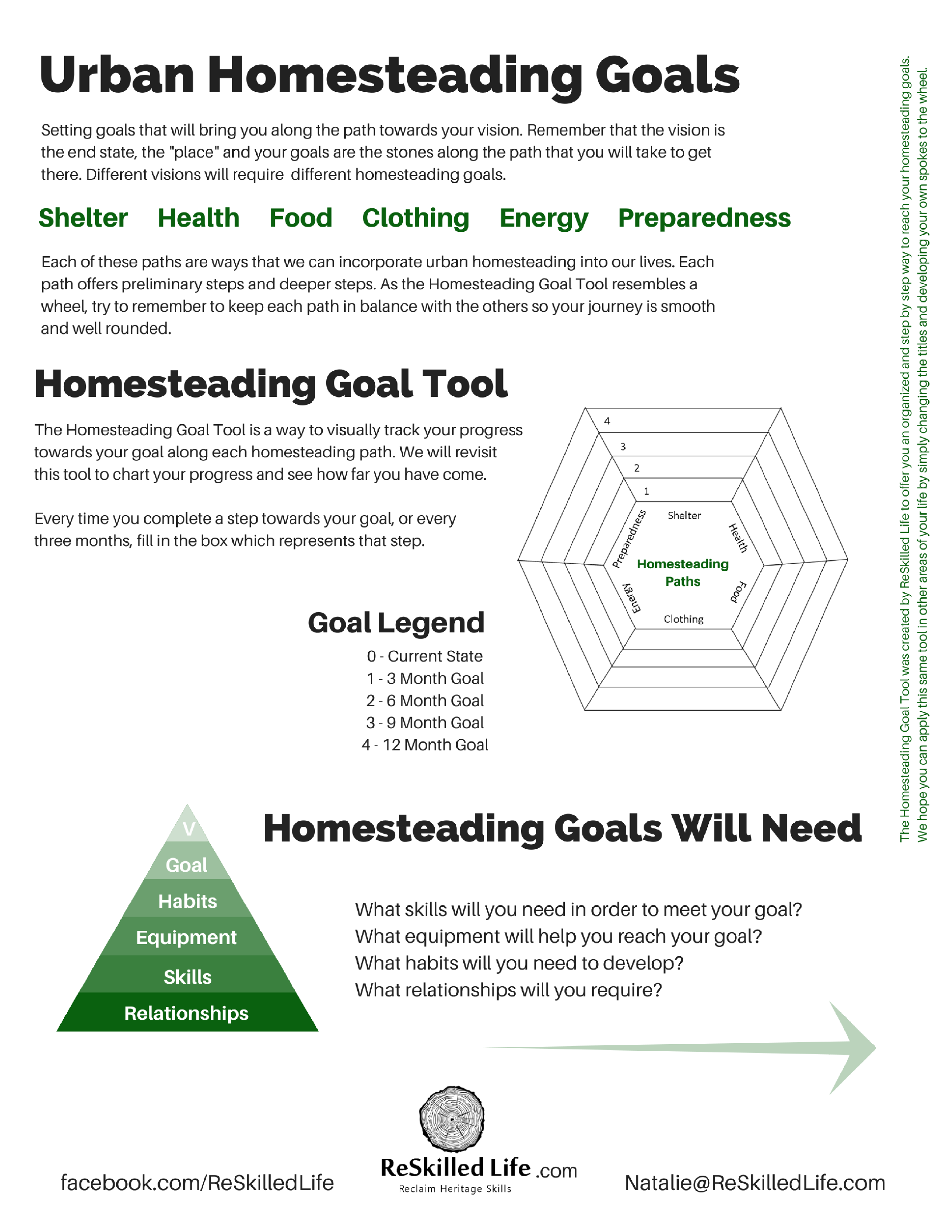 Vision and Goals Handout 2.png