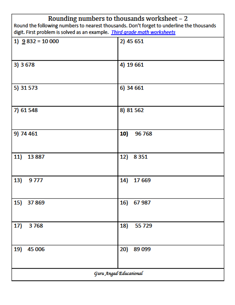 34 Rounding To The Nearest Hundred Thousand Worksheet Support Worksheet