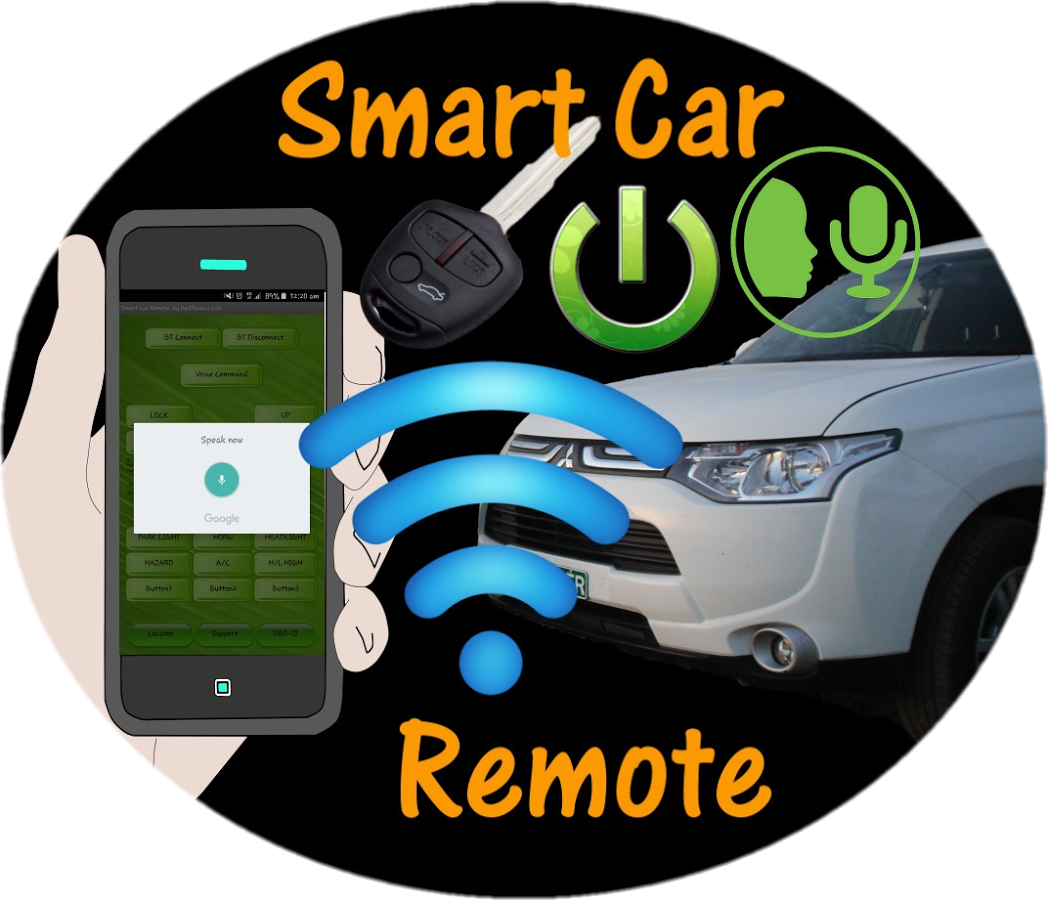 Smart version. Prionix