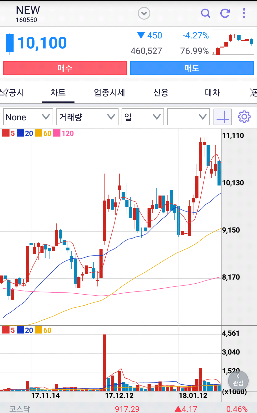 2018년 1월 29일 오전 11시 31분 8초 GMT+0900.png