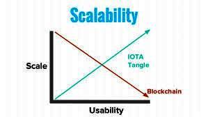 IOTA.jpg