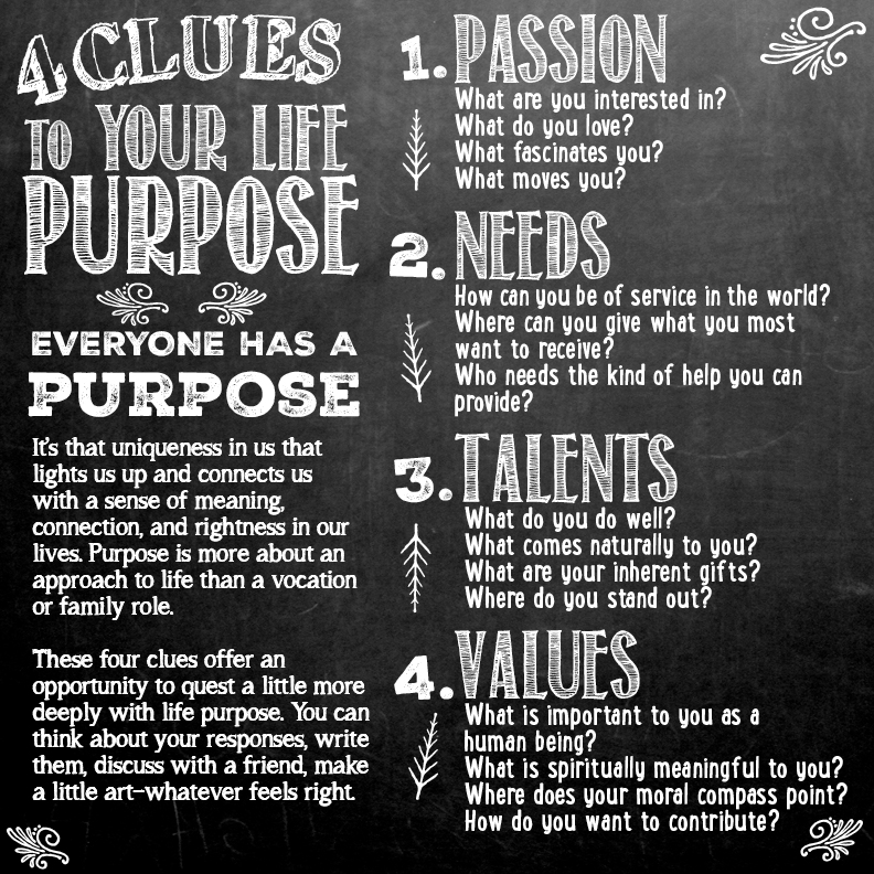Purpose of life is. Life purpose. Purpose in Life. Надпись purpose. My purpose in Life.