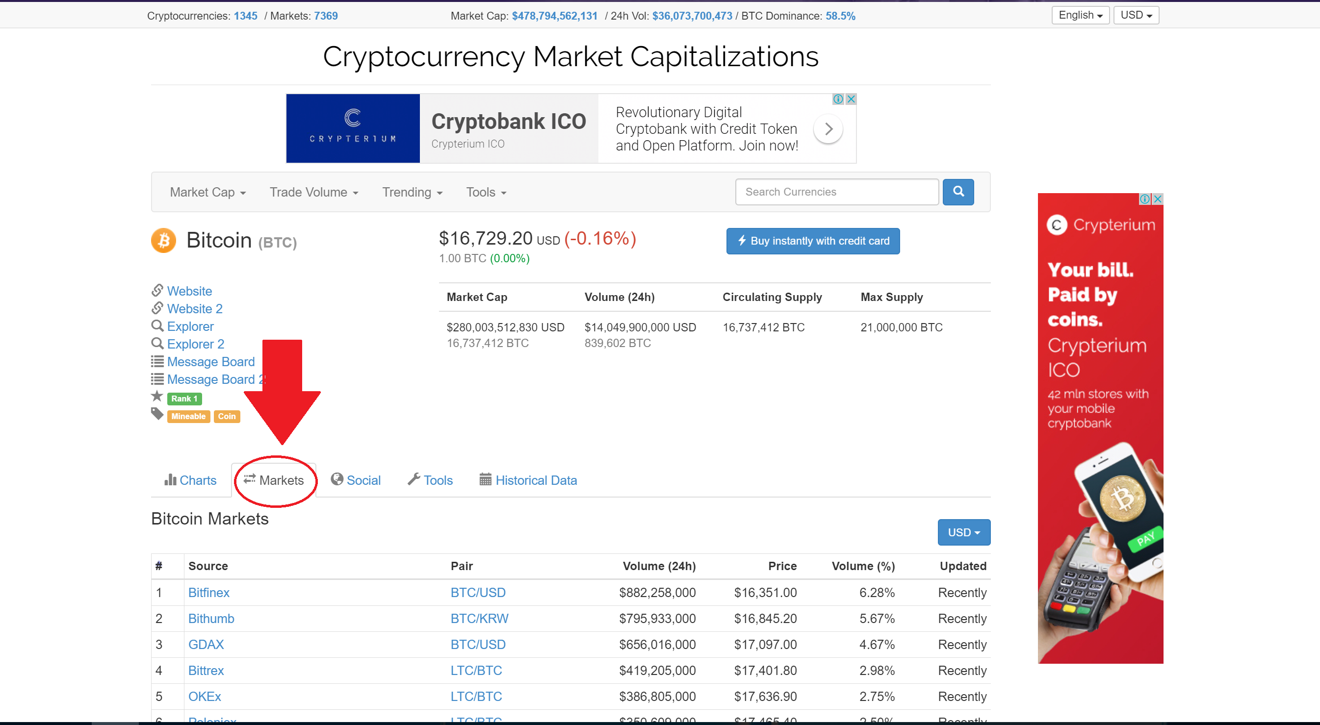 markets volume.png