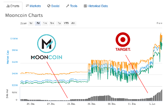 mooncoin.png