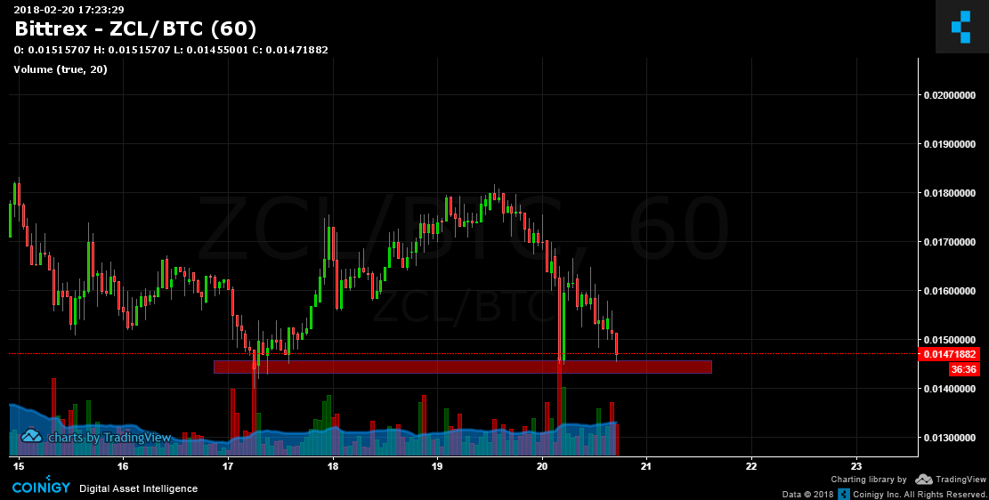 zcl.png