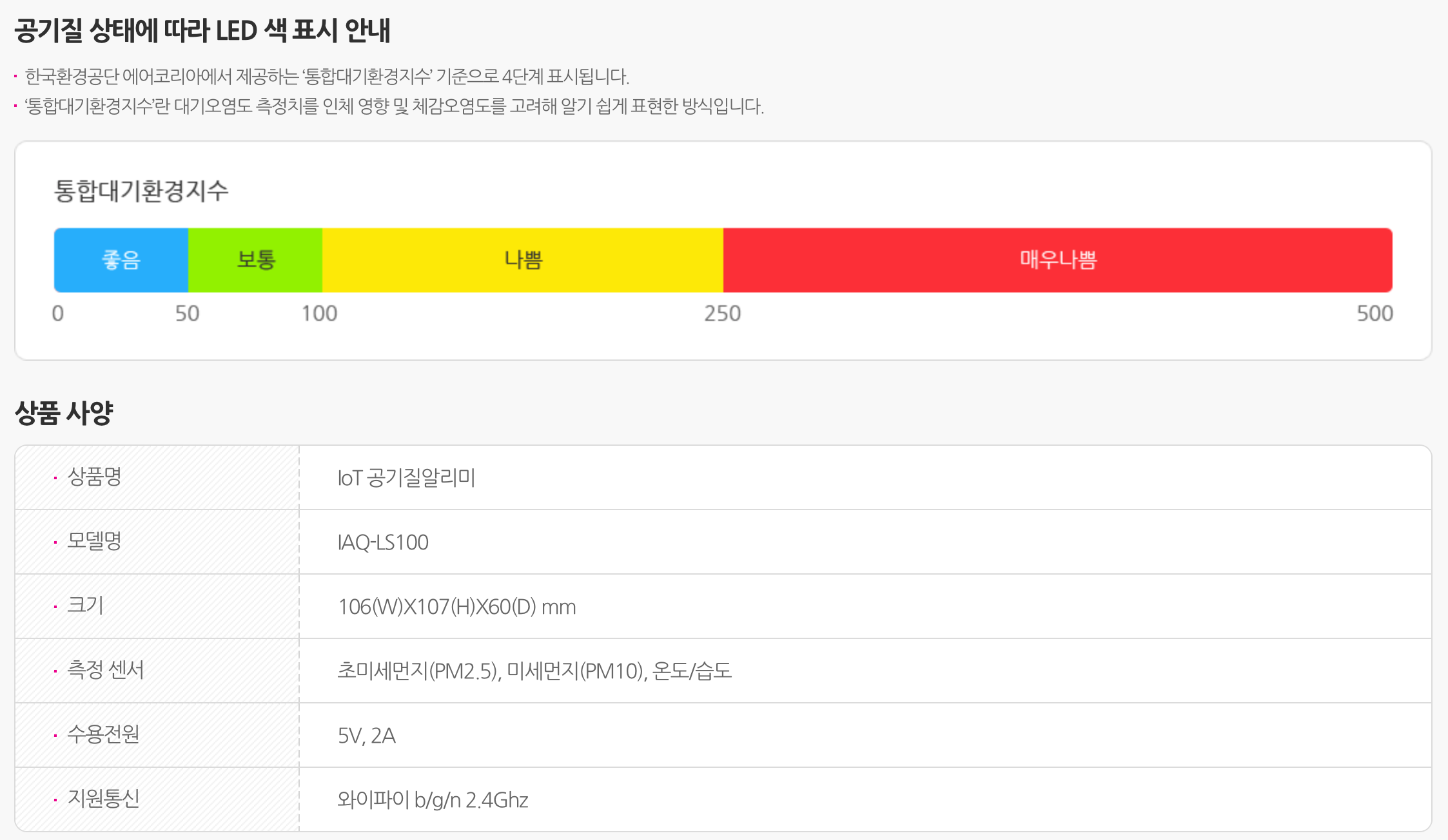 IoT공기질알리미___IoT상품___LG_U_.png