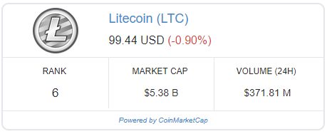 litecoin widget.png