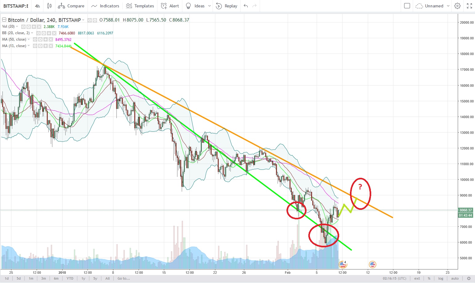 BTCUSD.jpg