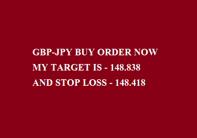 GBP-JPY1.png