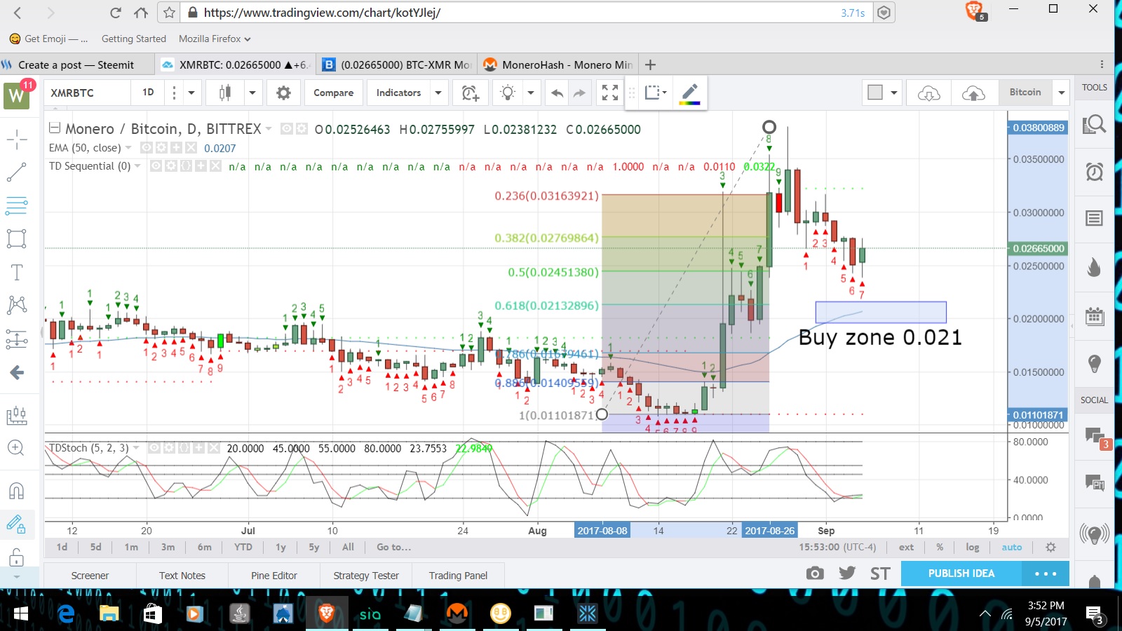 monero9-5-2017b.jpg