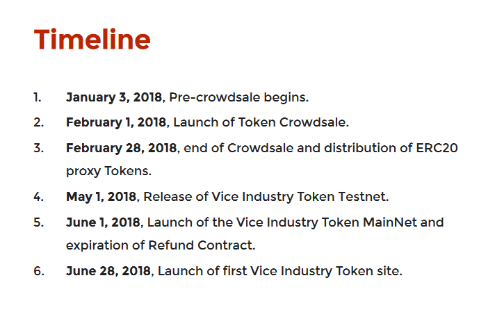 screenshot-vicetoken.com-2017-12-25-18-34-09.png