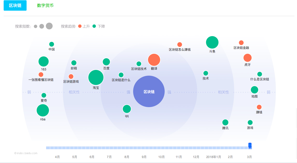 屏幕快照 2018-03-30 下午10.06.23.png