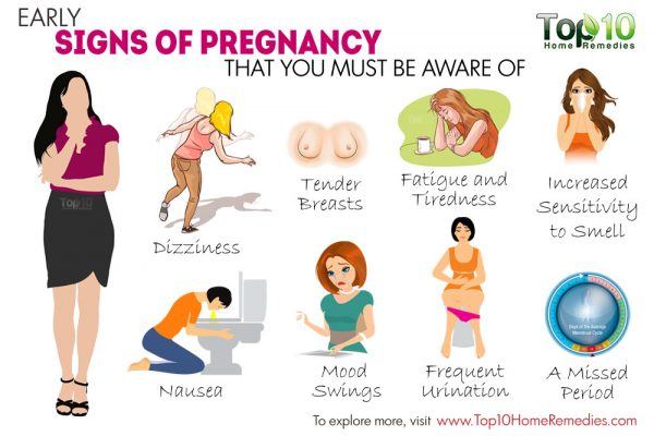 early-signs-of-pregnancy-re-600x400.jpg
