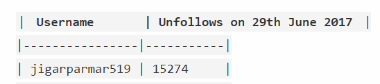 infollow.PNG