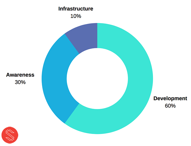 graph.png