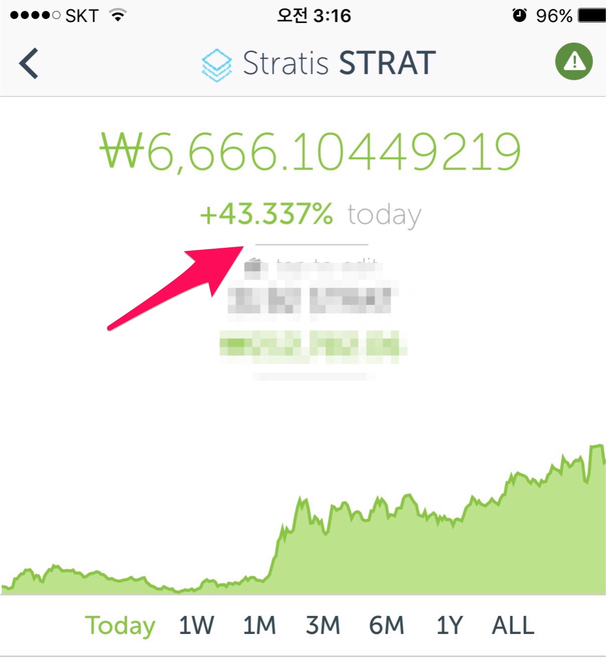 What the?? $STRAT fly🚀🚀🚀