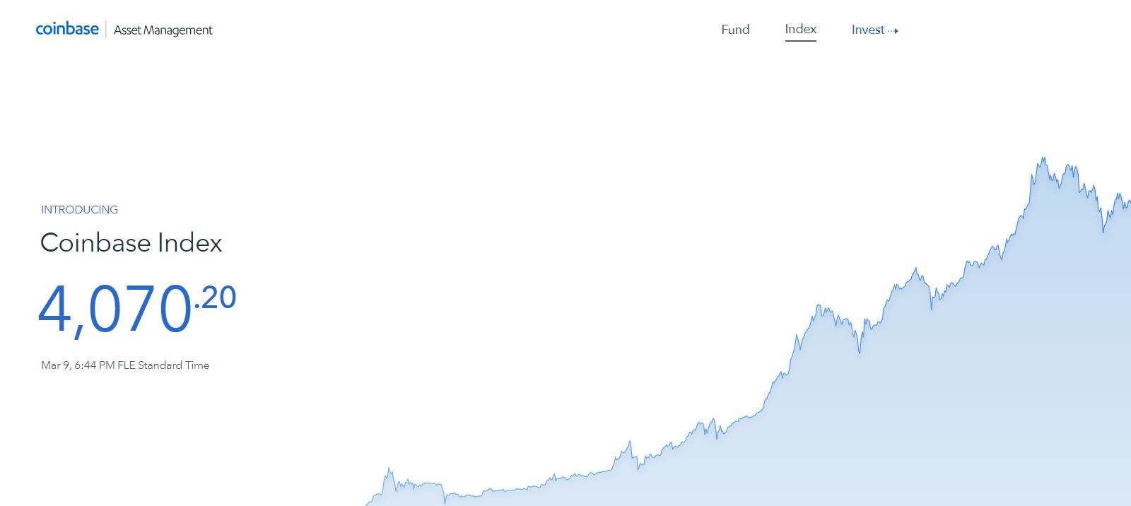 coinbase index chart.JPG