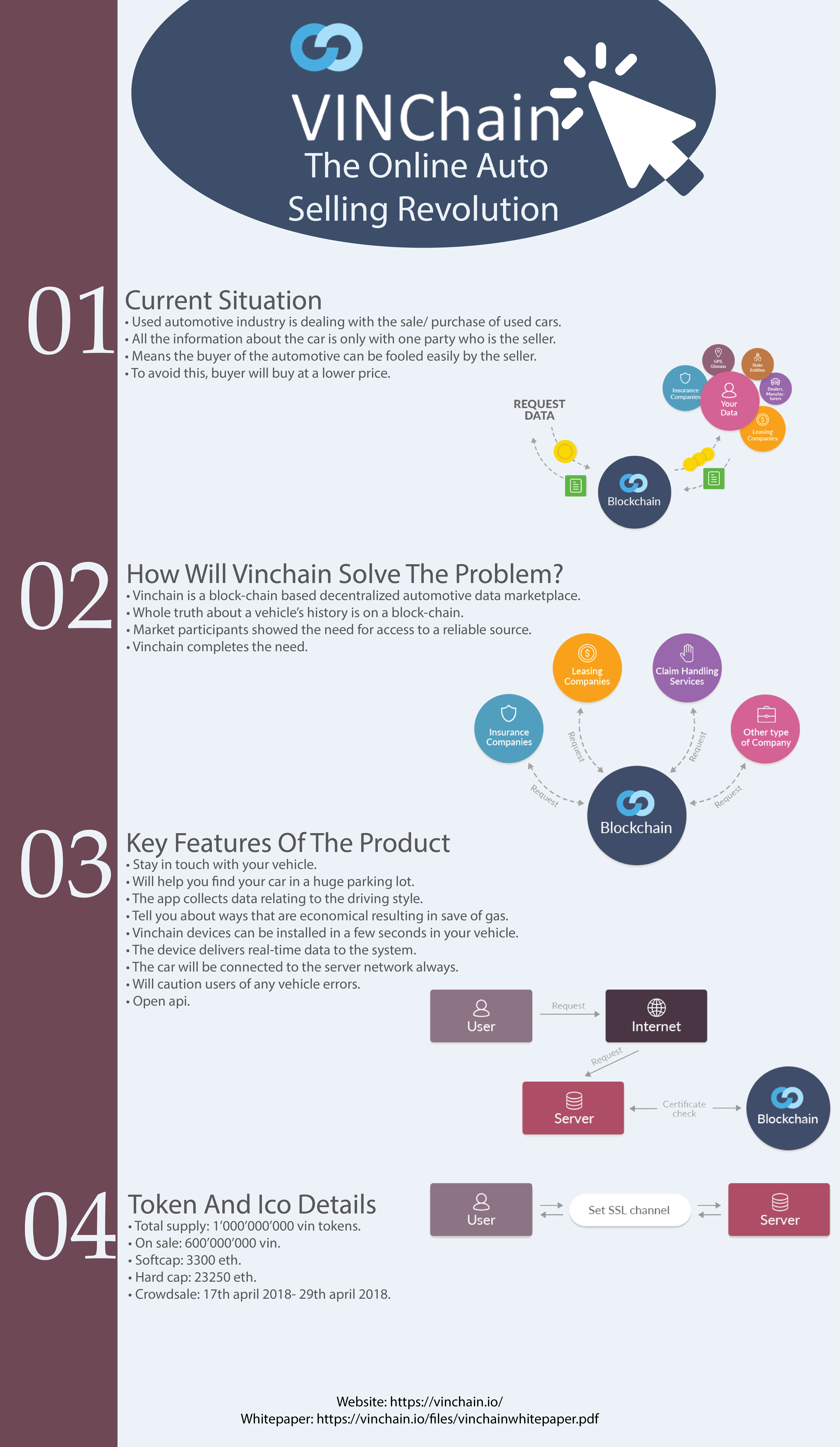vinchain-01.jpg