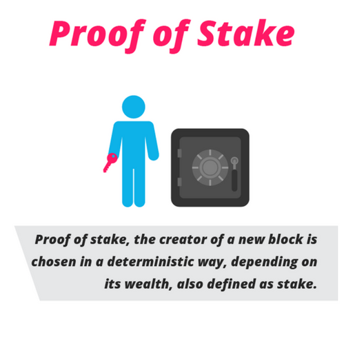 proof of stake.png
