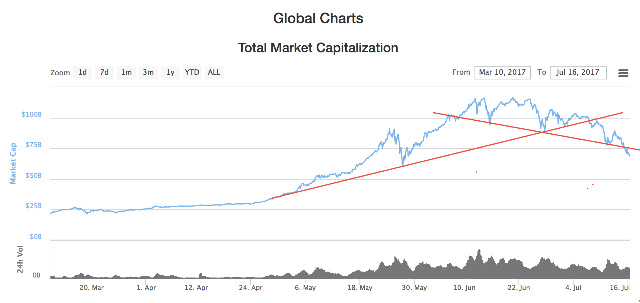 marketcap.png