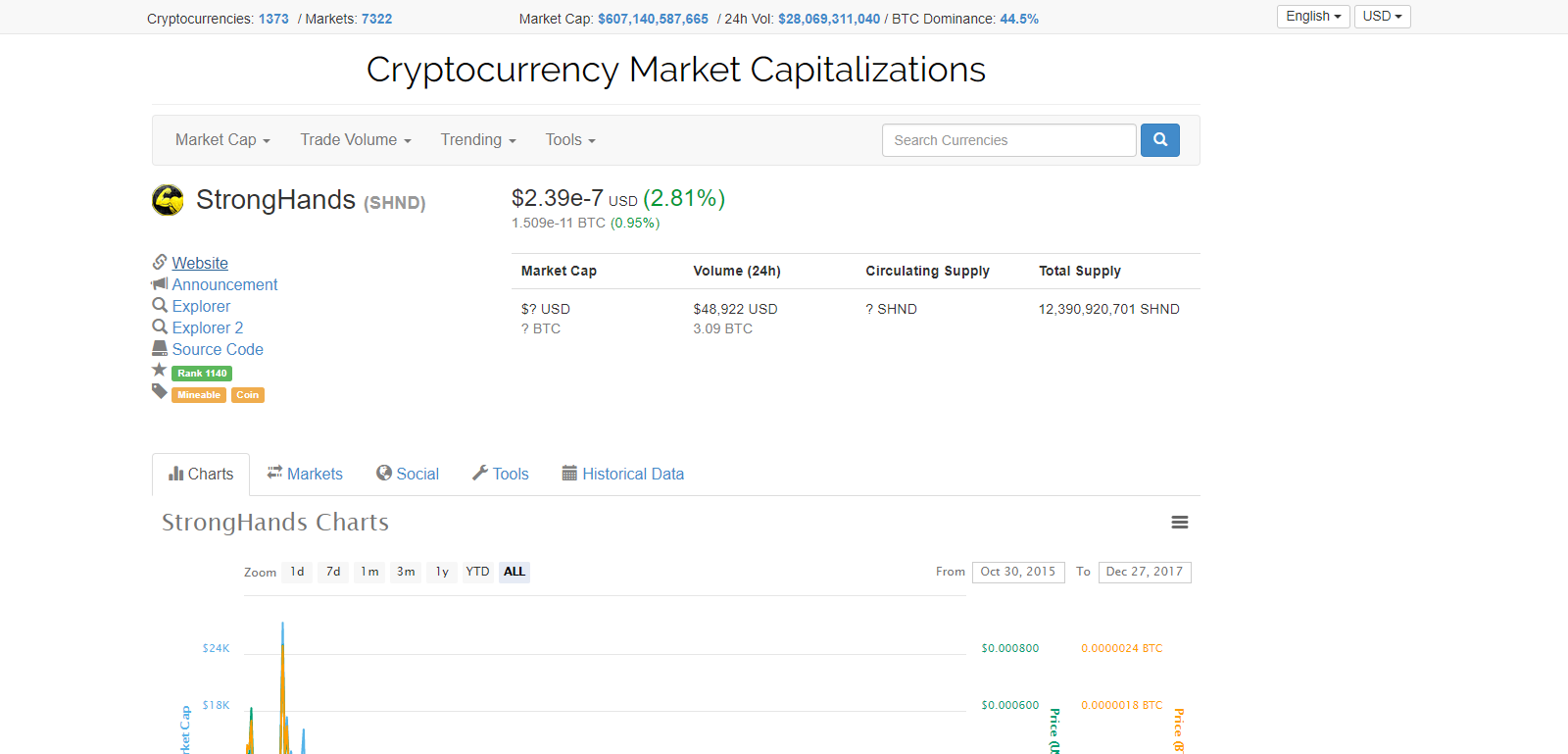 screenshot-coinmarketcap.com-2017-12-27-19-49-07-619.png