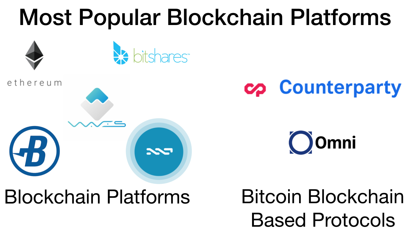 Screen Shot 2018-01-29 at 16.26.33.png